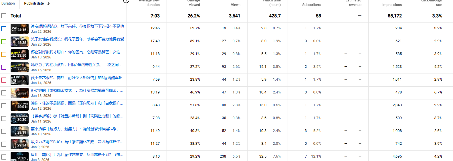 image-20260123152131440